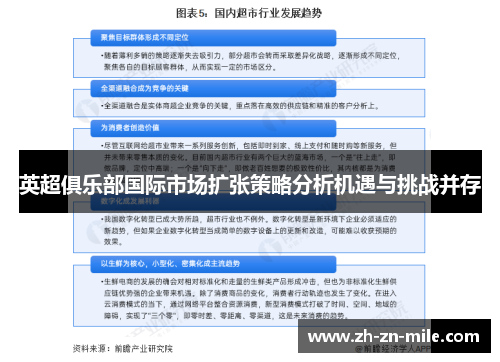 英超俱乐部国际市场扩张策略分析机遇与挑战并存 英超俱乐部国际市场扩张策略分析机遇与挑战并存