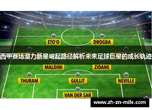 西甲赛场潜力新星崛起路径解析未来足球巨星的成长轨迹 西甲赛场潜力新星崛起路径解析未来足球巨星的成长轨迹