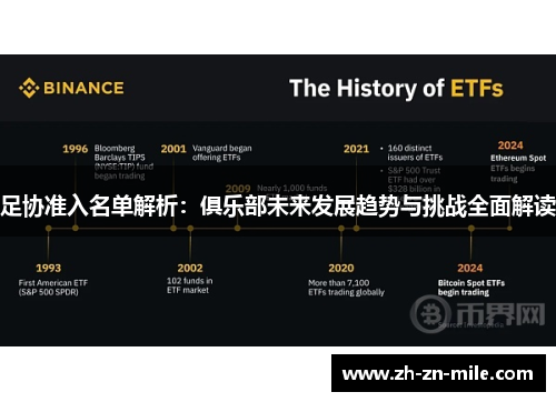 足协准入名单解析:俱乐部未来发展趋势与挑战全面解读 足协准入名单解析:俱乐部未来发展趋势与挑战全面解读