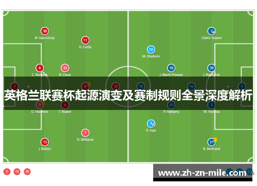 英格兰联赛杯起源演变及赛制规则全景深度解析 英格兰联赛杯起源演变及赛制规则全景深度解析