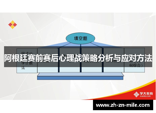 阿根廷赛前赛后心理战策略分析与应对方法 阿根廷赛前赛后心理战策略分析与应对方法