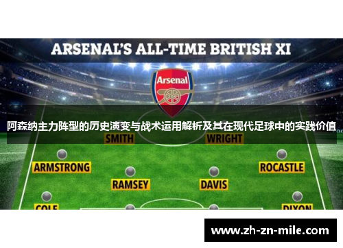阿森纳主力阵型的历史演变与战术运用解析及其在现代足球中的实践价值 阿森纳主力阵型的历史演变与战术运用解析及其在现代足球中的实践价值
