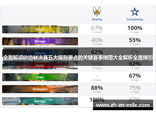 全面解读欧协联决赛五大规则要点的关键赛事指南大全解析全面指引 全面解读欧协联决赛五大规则要点的关键赛事指南大全解析全面指引