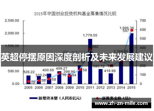 英超停摆原因深度剖析及未来发展建议