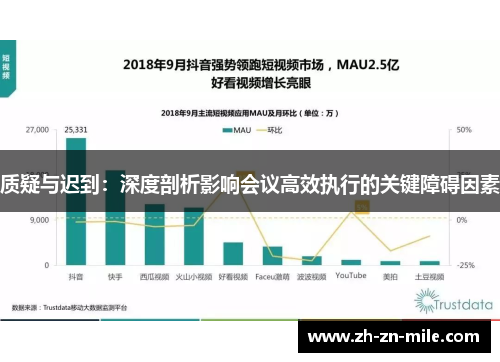 质疑与迟到：深度剖析影响会议高效执行的关键障碍因素